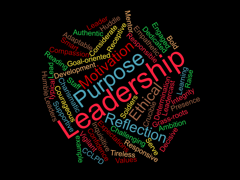 Serving and Leading…Servant Leadership