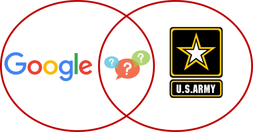What do the U.S Army and Google Have in Common?