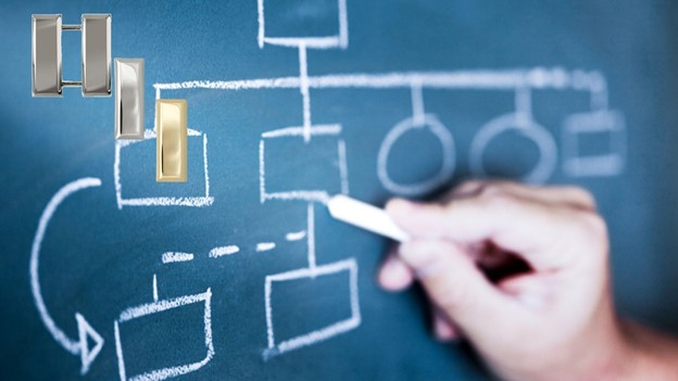 What does it mean to be “second-in-command”?